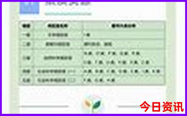 8月下旬适合旅游的地方