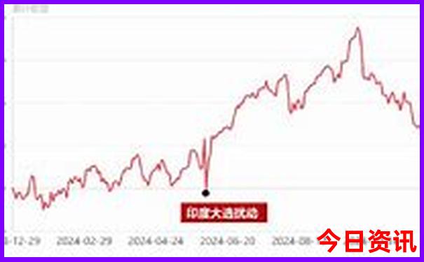 南昌有什么好玩的地方景点推荐